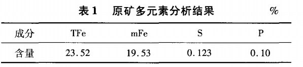 原礦多元素分析結果