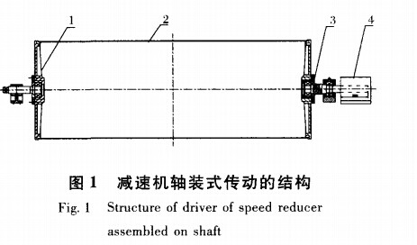 減速機軸裝式傳動的結構