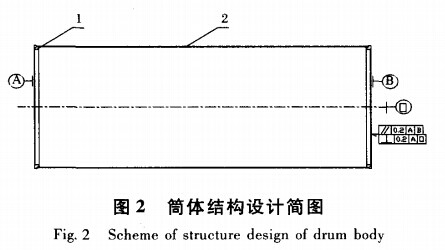 磁選機筒體結構設計簡圖