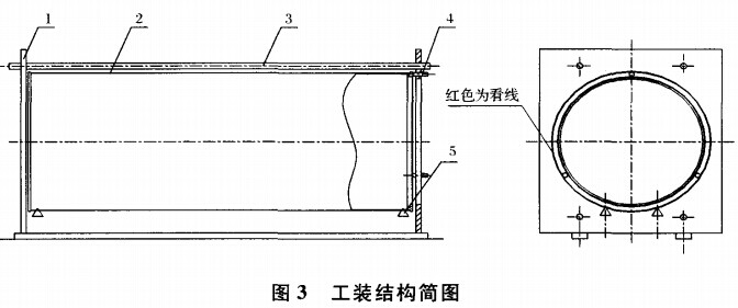 工裝結構簡圖