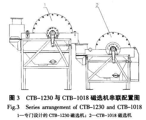 CTB-1230與CTB-1018磁選機串聯(lián)配置圖